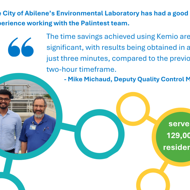 Case Study: Kemio for Measuring  Chlorine Dioxide & Chlorite at  Water Treatment Plant of Abilene